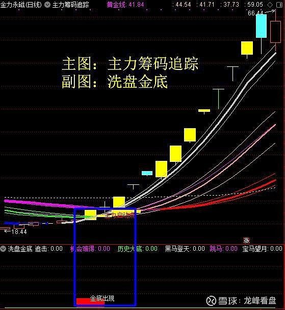 港股光大国际股价走势分析：投资者必读的深度解读